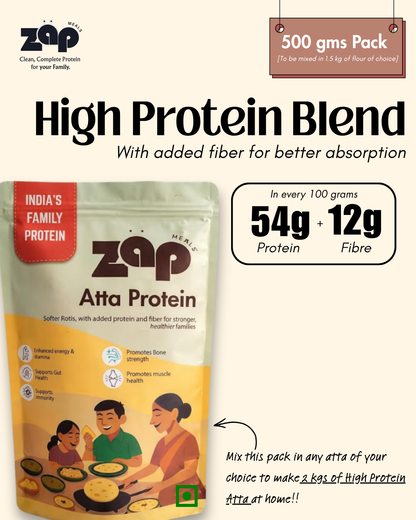 High Protein Blend (Pea Protein Isolate + Rice Protein Isolate) with added Fiber for Better Digestibility & Absorption