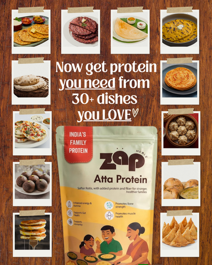 High Protein Blend (Pea Protein Isolate + Rice Protein Isolate) with added Fiber for Better Digestibility & Absorption