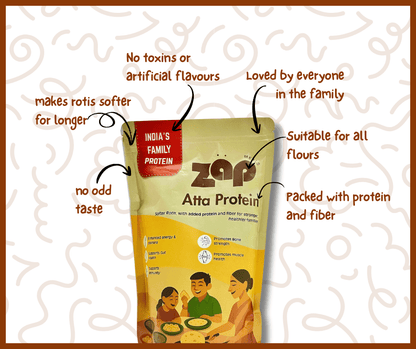 Family Pack - Plant Based High Protein High Fiber Atta Protein [suitable for all flours] - Zäp Meals